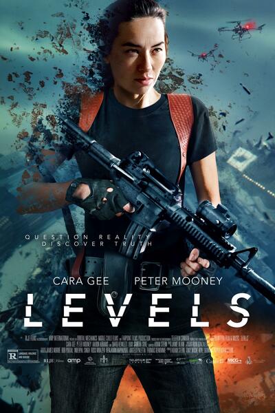 Levels (2024)